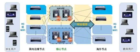 闯关恋爱塔防全想要？爱吾游戏宝盒最新版本难道不是你的必备神器？