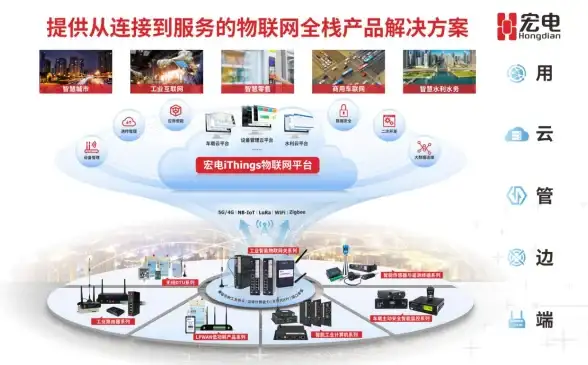 想用手表直接装应用？逸商店手表版让你告别手机依赖！
