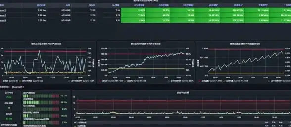 游戏硬件🎮AMD 4130CPU性能解析，天梯图全解助你畅玩主流游戏无压力