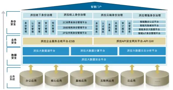 想要一款能陪伴你的虚拟宠物？回音岛不就是你的最佳选择吗？