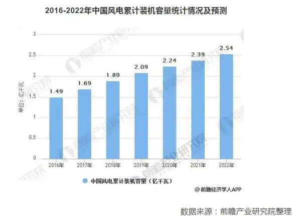 Thel热拉—谁说社交不能既有趣又有深度？