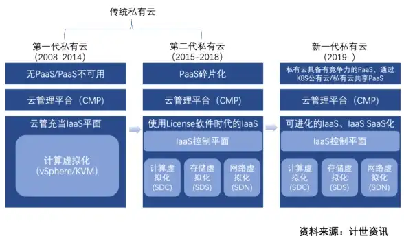 CDN加速,电商优化-洛阳地区ABXCDN对电子商务用户的加速优势