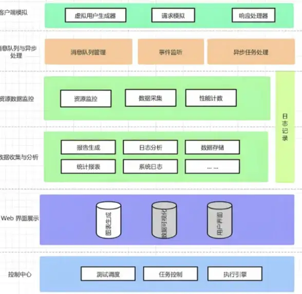 还在为接单慢发愁？如祺出行司机端助你一键快速抢单！