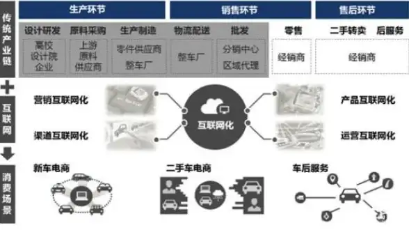 电脑故障💻花屏原因全解析：装机高手揭秘导致电脑花屏的各种可能因素