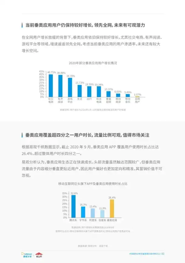 想轻松实现游戏挂机？瓜瓜云手机难道不是你的最佳选择？