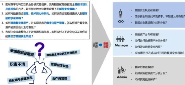 符号应用 箭头符号如何在不同场景下规范打出