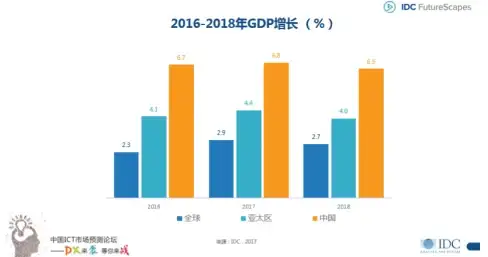 为什么一句英语APP（voscreen）能成为你的英语学习神器？答案就在它的互动体验中！
