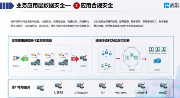 CPU排行🏆2024年CPU性能天梯图深度解析与发展趋势分析