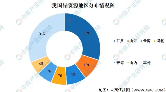 高防护🚀稳定连接｜德国住宅IP VDS双ISP保障，畅享解锁服务不断线