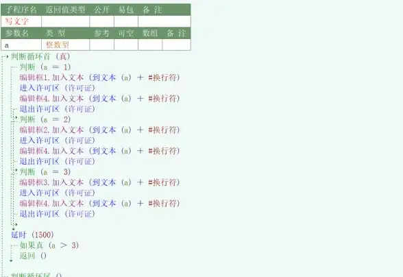 无悔华夏 无悔攻略 教你轻松驾驭界外探索发财树快速收益