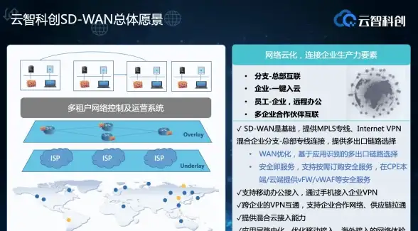 还在为找不到资源发愁？云栖社区APP让你轻松获取宝藏资源！