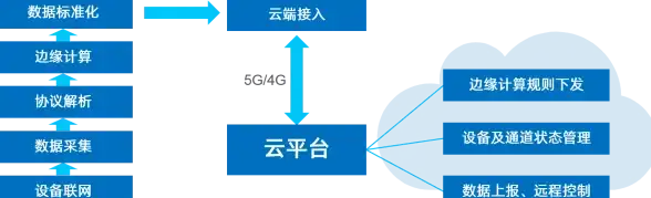 想要一款功能强大的音乐播放器？Neutron Music Player了解下？