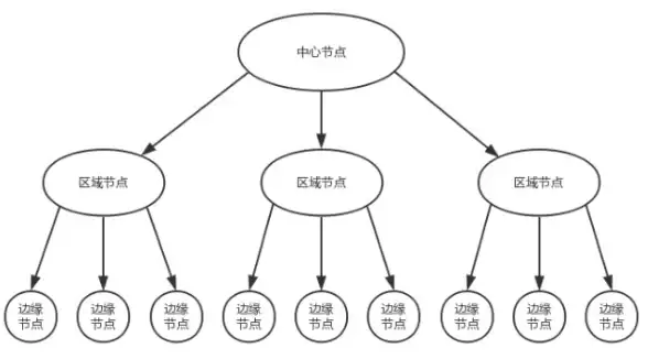 谁说不懂剪辑就不能当创作者？海螺AI视频APP助你秒变视频达人！