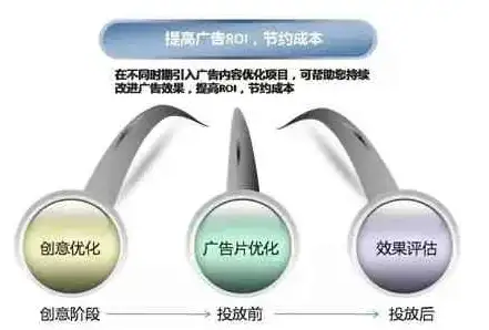 塔防必看★保卫萝卜4★法老归来第95关全解析+顶配阵容推荐！