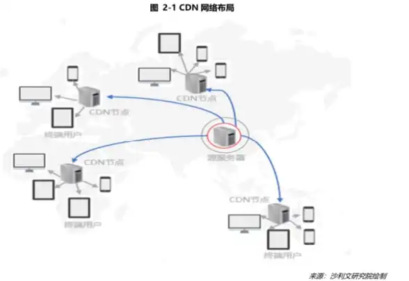 还在为剪辑烦恼？tipss让你轻松打造全球爆款短视频！