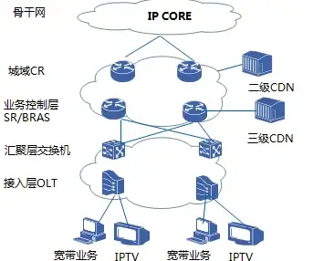 还在为手机卡顿烦恼？轩云工具一键清理缓存垃圾，轻松管理文件！