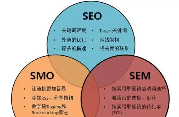 科幻探秘🚀心灵密码·意识矩阵锚点降临深度解析分享