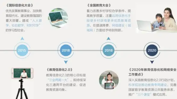 还在用lamp&amp;frgn氛围灯？快下载XX APP，解锁更多车载装饰神器！