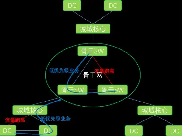 想要一款界面简洁的免费漫画APP？kotatsu难道不是你的最佳选择？