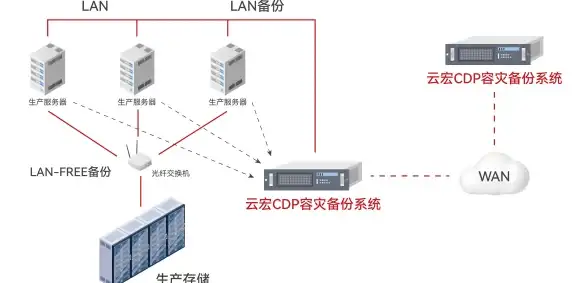 处理器推荐｜CPU性能天梯图2022高清版，助你轻松选购高效处理器