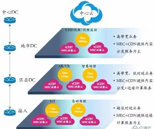 处理器推荐｜CPU性能天梯图2022高清版，助你轻松选购高效处理器