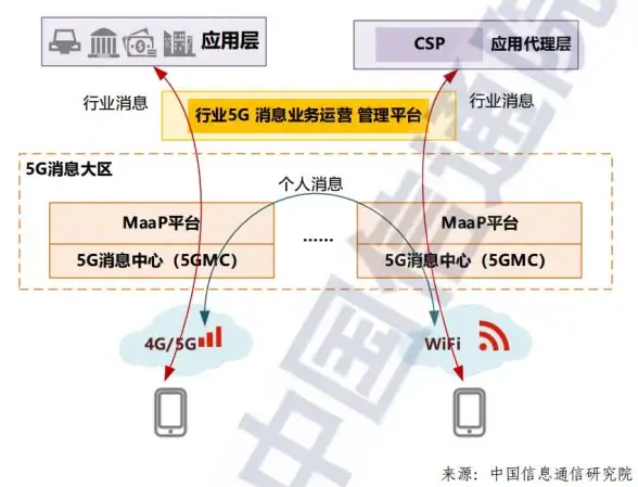 还在为单调的铃声烦恼？酷音铃声APP让你一键定制专属音乐！