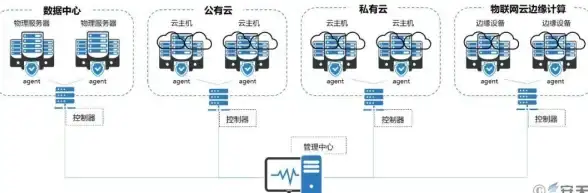 想实现手机深度自定义？fpa框架app的强大功能你体验过了吗？