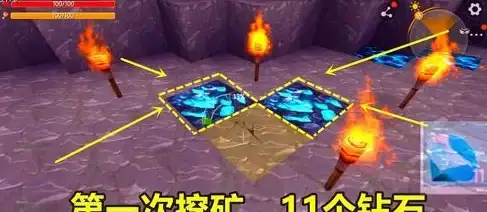 剧情•角色•深度解析 丨《黄金四目》吊客角色关系网全揭秘及影响力剖析