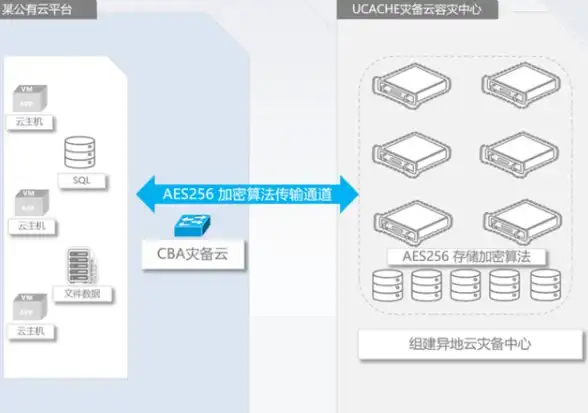 软件教程🚀电脑上Adobeflash Professional CS6下载安装步骤详解