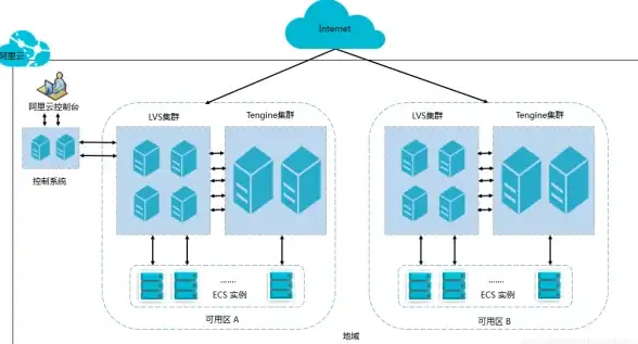 adb工具箱手机版—你的手机系统适配难道不需要这款自由神器吗？