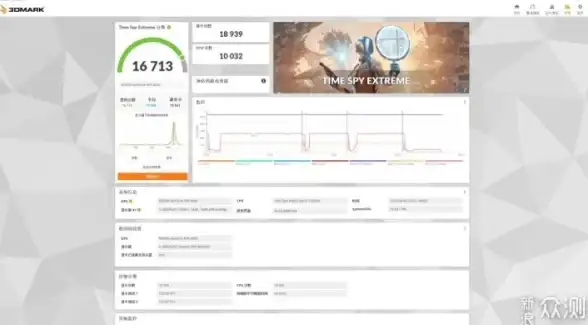 CN2专线,云服务-美国高品质CN2专线31IDC企业云管家点评