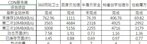 奇幻🔥热血 逆袭🔥恶魔秘境苟塔手记之剑影拳尊天地争锋