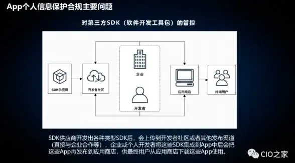 手机屏幕录制太复杂？zoo助手app让你秒变录屏高手！