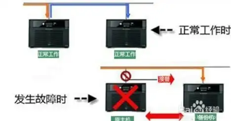 动作游戏⚡英雄技能🔥高效攻略 神之亵渎》伊西多拉顶级技能搭配详解