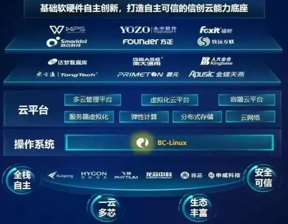 动作游戏⚡英雄技能🔥高效攻略 神之亵渎》伊西多拉顶级技能搭配详解