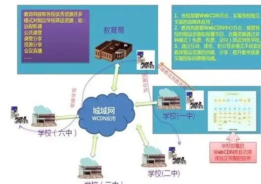 电视追剧太麻烦？南果TV一键解锁丰富资源！