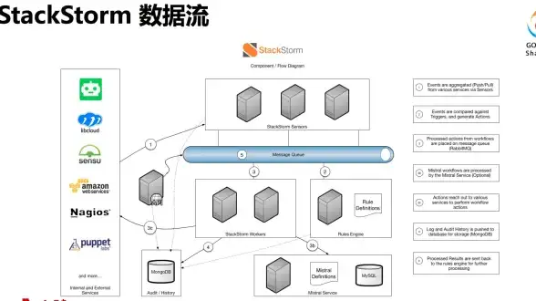 货运司机如何高效管理已完成和未完成订单？司小宝APP来帮你！