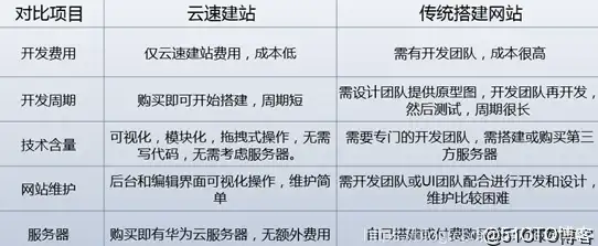 网络安全🚀IP地址—掌握电脑IP地址查看技巧，理解其对网络的意义