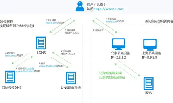 热门🔥免费游戏·模拟器 2025年必玩Top5精彩玩法全揭秘！