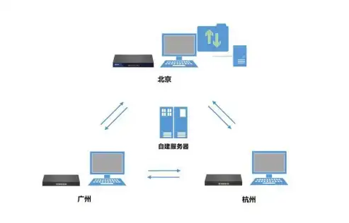 美图软件🖼美图秀秀windows版最新免费下载及详细安装教程