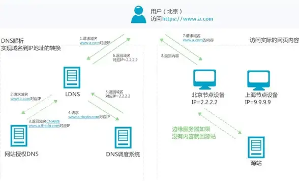 想要一款字体超大、保护视力的安卓浏览器？大字浏览器不就是你的最佳选择吗？