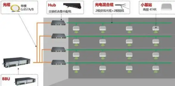 录音导出📱小鱼教您快速实现iPhone录音文件高效转存操作