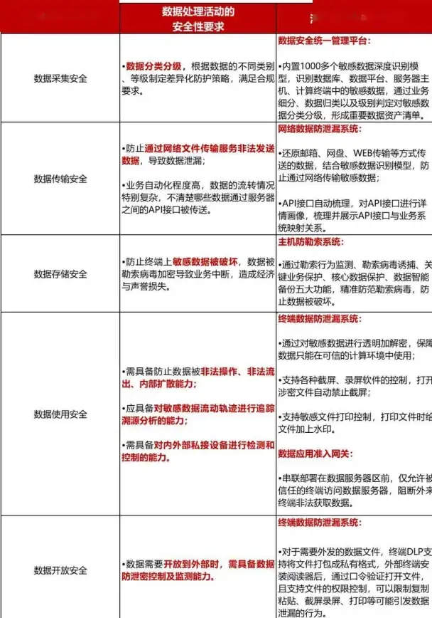 永辉员工必备！YHDOSA安装包已就位，你的工作效率准备好了吗？