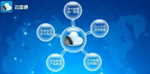 存储升级🔒科硕移动硬盘：让您的数字资产高效传输，安心守护