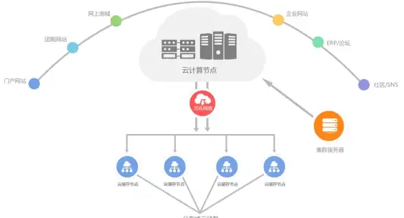 硬件精选🖥电脑CPU芯片排行榜：详解2024年主流处理器性能天梯图