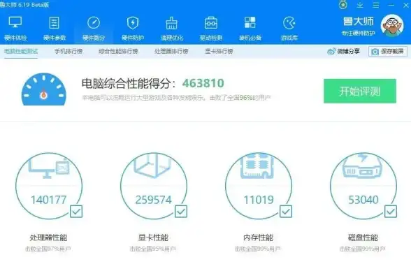 处理器🚀性能：207CPU天梯图全解析，最新处理器性能对比与选购指南