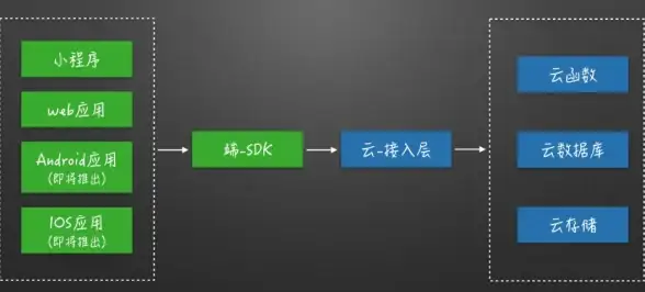 资源攻略 地图揭秘 高能必看｜探秘《原神》5.2全新地图特色资源与采集点详细解析