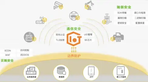 💡新手入门锦囊｜易语言源码实操全攻略—合规秘籍速览【编程开发必读】