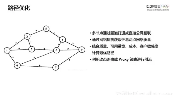 显卡排行🔥2023年10月显卡天梯图更新，看看你的显卡排第几
