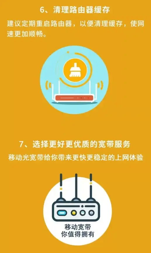 三网互联,高带宽-电信联通移动三网互通，杭州港云高带宽方案
